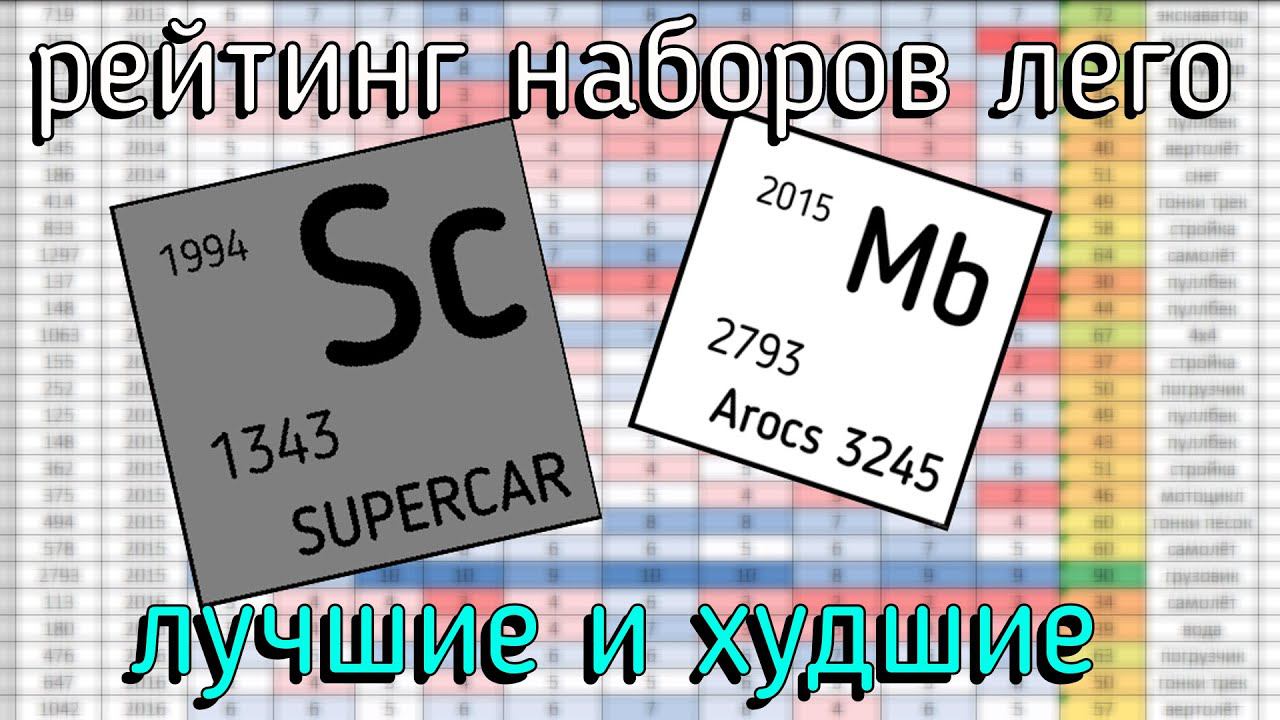 LEGO Technic - лучшие и худшие наборы смотреть онлайн