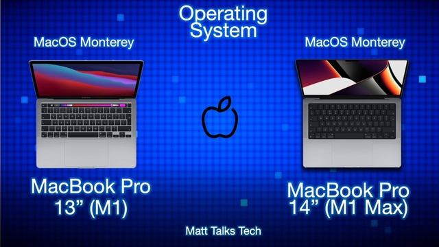 M1 MAX MacBook Pro 14 VS MacBook Pro 13 M1 Specs Review! смотреть онлайн