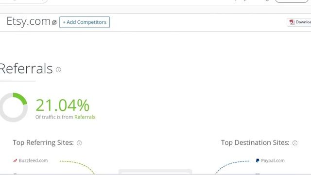 Где продать ручную работу ? Почему лучше продавать ручную работу на Etsy смотреть онлайн