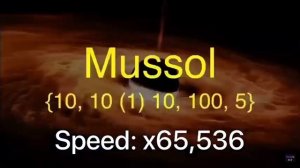 Numbers 0 to Absolute Infinity, but the speed goes to 1 billion