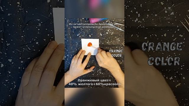 Как получить оранжевый цвет, из какой краски???