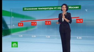 Смотрим прогноз погоды в России на 5.9.2024 НТВ, ЗВЕЗДА, РОССИЯ 1, ТВЦ