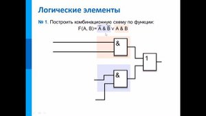 Комбинационная схема функции