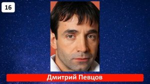 Угадай российского актера по глазам за 10 секунд