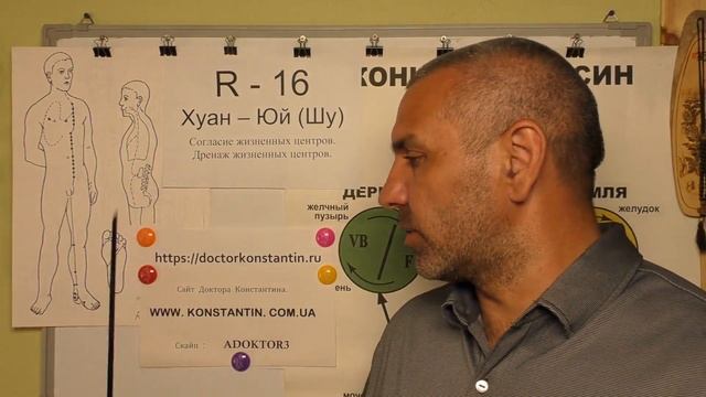 Активизируем Заднюю Часть Человека. смотреть онлайн