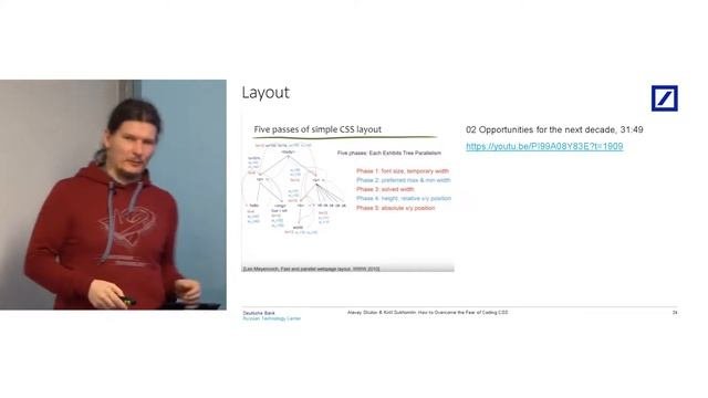 Курс по CSS — продвинутый уровень