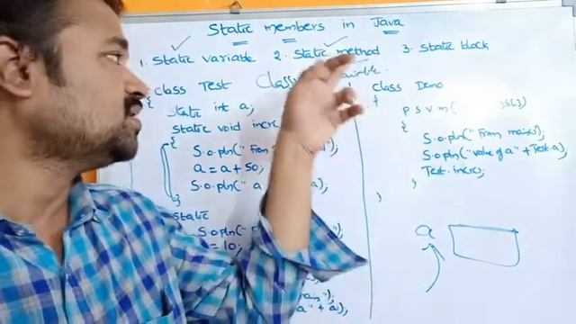 Static Members in Java || STATIC VARIABLES, STATIC METHODS & STATIC BLOCK - JAVA PROGRAMMING