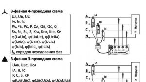 ВОЛЬТАМПЕРФАЗОМЕТР PC-30