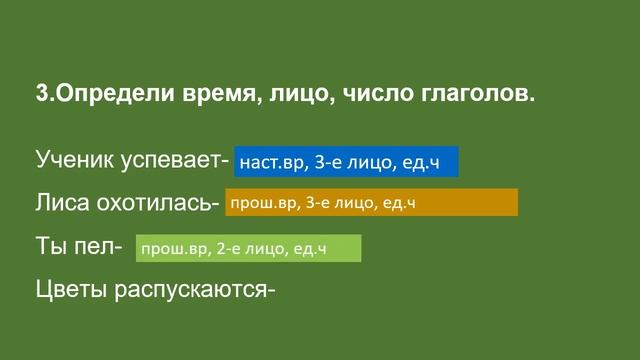Глагол. Спряжение. Правописание