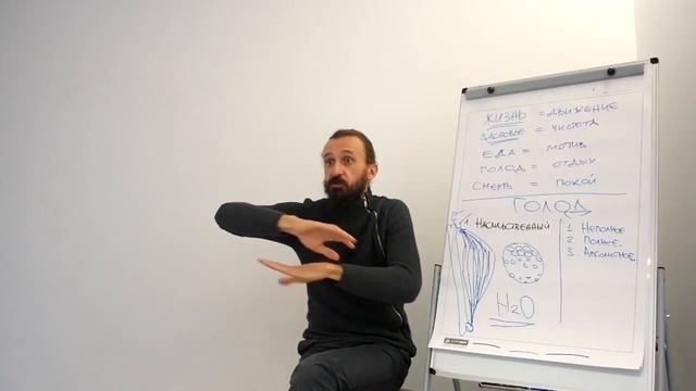 Запах ацетона при голодании / температуре смотреть онлайн