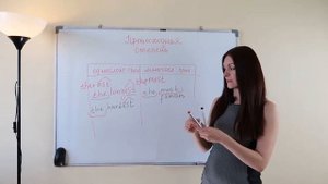 Дистанционный урок английского № 11. 3-5 КЛАССЫ. ПРЕВОСХОДНАЯ СТЕПЕНЬ ПРИЛАГАТЕЛЬНЫХ В АНГЛИЙСКОМ.