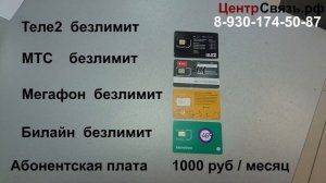 Сим карты с безлимитным интернетом  для модема и роутера