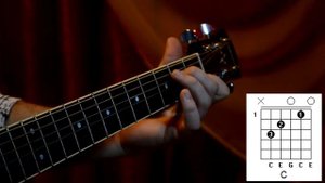 Как брать аккорд C на гитаре