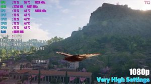 GeForce GTX 1650 + i3 9100F тесты в новых 10 играх