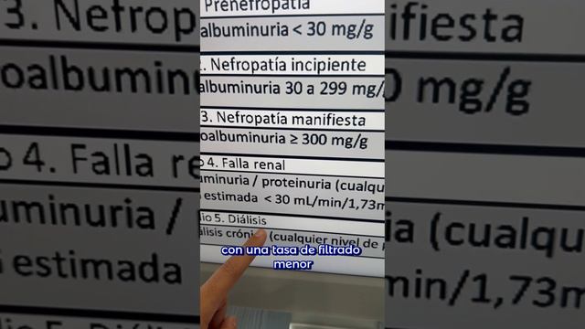 ¿Cuáles son las formas tempranas en que el riñón se daña por diabetes? смотреть онлайн