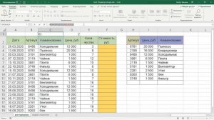 Excel Формулы подстановки | Расширенные возможности Excel урок 1.3