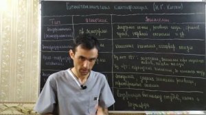 Гистология. Классификация эпителиальный ткань. #6