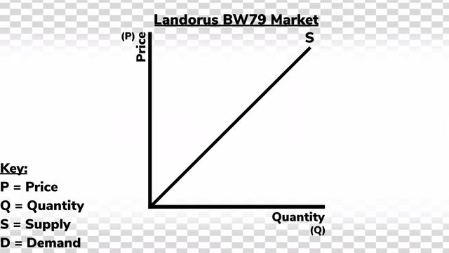 How I (sort of) Grew a Monopoly Over a Single Pokémon Card смотреть онлайн