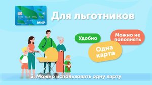 Льготный проезд на банковской карте по технологии Social ID Сбер.