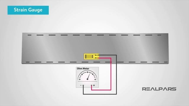 What Is A Vibration Sensor?