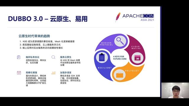 Apache Dubbo 3 - A More Cloud Native And High Performance Cross Platform Rpc Framework смотреть онлайн