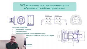 Принципы технического обслуживания подшипников скольжения и теория смазывания Часть 1