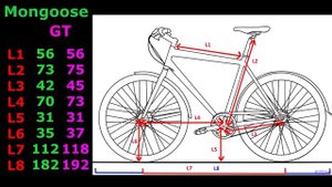 Найнер против 26. Сравнение рам. Плюсы и минусы колес