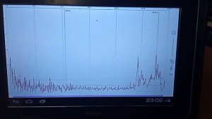Анализатор спектра звуковой частоты из старого планшета