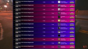5 ПОЛЕЗНЫХ РАСШИРЕНИЙ ДЛЯ ТРЕЙДА! Расширения для стима в 2021. Рпсширения для трейда кс го, стима.