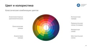 Основы дизайна. Колористика