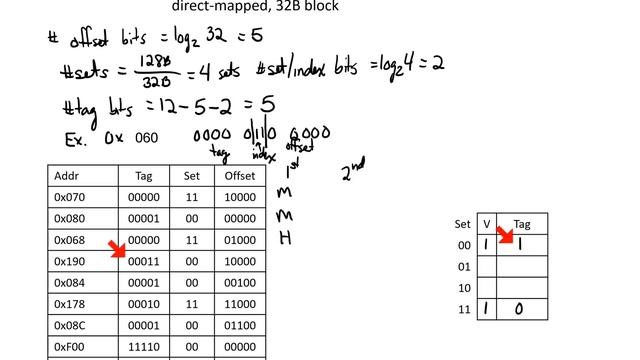 Cache Access Example (Part 1) смотреть онлайн