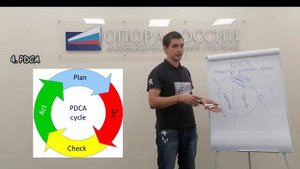 Кайдзен как стиль жизни. Методика PDCA.