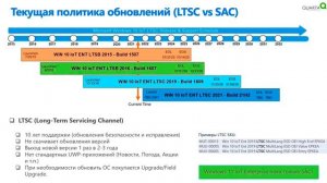 Вебинар Окончание поддержки Windows POSReady 7