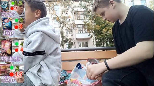 Попробывали 4 пачки различных чипсов смотреть онлайн