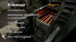 Юнит-экономика: кроссовки на заказ