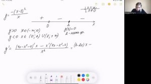 Полное исследование функции (с помощью производной)