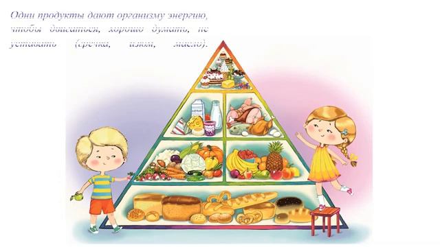 Видео – презентация «По дороге к доброму здоровью». Библиотека им. Ю. Д. Дмитриева. смотреть онлайн