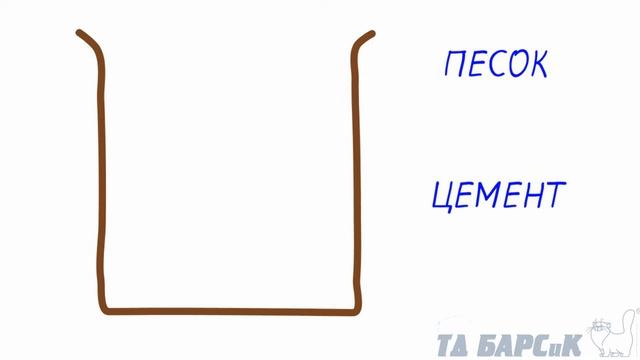 Смотровой Колодец смотреть онлайн