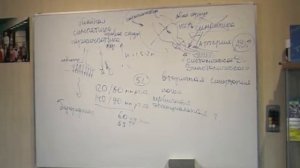 Ринад Минвалеев ГИПЕРтония причины и пути выхода