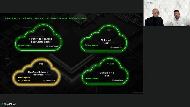 Соответствие 152-ФЗ: все о защите персональных данных в облаке SberCloud смотреть онлайн