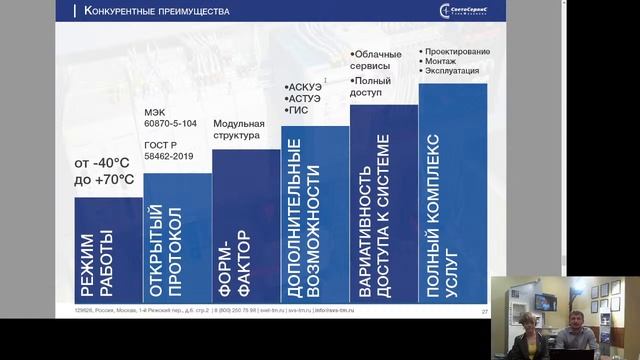 Управление освещением. АСУО "БРИЗ"