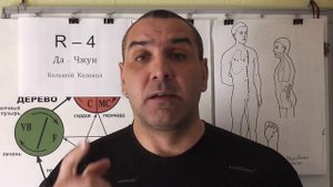 Стул остановился. НЕТ позывов.