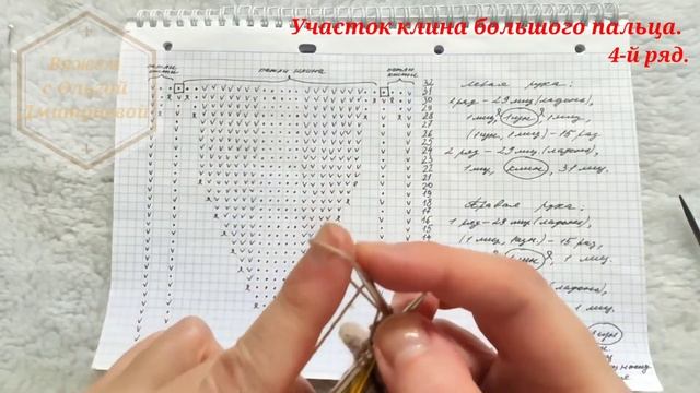 #вязание_перчаток #вязание_спицами Связать лучшие перчатки. Часть1