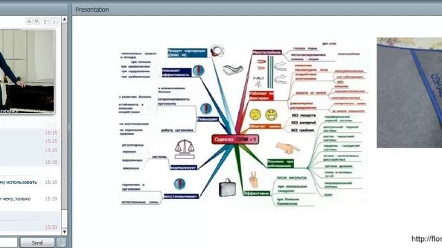 Дэнас одеяло - зачем нужно и как работает смотреть онлайн