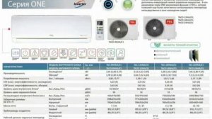 Кондиционер TCL ONE INVERTER TAC-09HRIA/E1/TACO-09HIA/E1,  TAC-12HRIA/E1,  TAC-18HRIA/E1