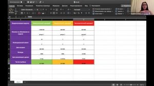 Торги 3.1 - шаги для анализа лотов в торгах по банкротству