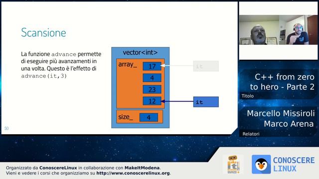 C from zero to hero - Parte 2 di 3