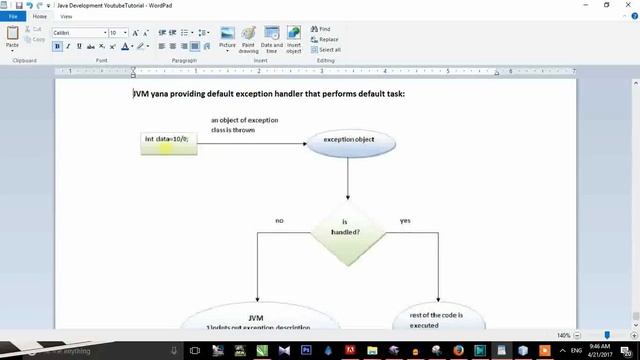 15. CORE JAVA PROGRAMMING TUTORIAL SERIES IN HAUSA LANGUAGE 15 of 30, EXCEPTION HANDLING. смотреть онлайн