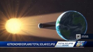 WATCH: Astronomer explains what happens during a total solar eclipse