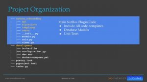 NetBox Plugins Development, NetBox Day 2020